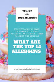 Along with crab, it's the. What Are The Top 14 Allergens You Me And Food Allergies Common Food Allergies Food Allergies Food Allergens