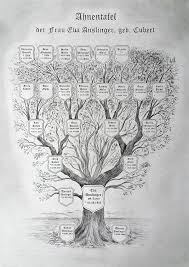 Painted Family Trees Pedigree Charts Showcases Gallery