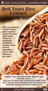 Pin On Bad Cholesterol