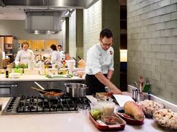 pin op food network in kitchen