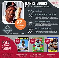 Bonds spent the first part of his career with the pittsburgh pirates and, without controversy, establishing himself as one of. Baseball Cards Daily Cardstock Barry Bonds Pirates Giants Go Gts