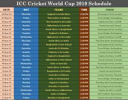 The upcoming icc t20 world cup 2021 is scheduled to take place from october to 14 november. Pin On Cwc 2019
