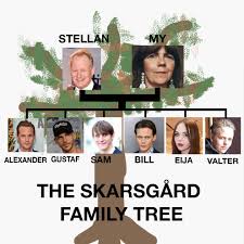 The name kolbjorn is of swedish origin and in the language, the name means black bear. Everything You Need To Know About The Entire Skarsgard Family