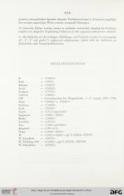 Rechnen und schreiben mit der römischen zahlschrift. Germanisches Nationalmuseum Hrsg Mende Matthias Bearb Durer Albrecht Bearb Durer Bibliographie Im Auftrag Des Germanischen Nationalmuseums Nurnberg Zum Durer Jubilaumsjahr 1971 Wiesbaden 1971
