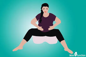 Pin On Labor Positions