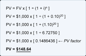 Calculating Present Value Accountingcoach