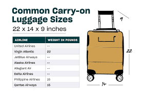 A Carry On Luggage Size Guide By Airline Luggage Sizes Packing Tips For Travel Luggage
