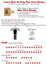 Check spelling or type a new query. Learn Guitar By Color Modern Guitar Approach Learn Guitar Guitar Lessons For Kids Guitar Chords Beginner
