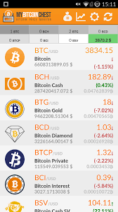 Blockfolio is a bitcoin app for android and ios that allows users to track their various cryptocurrency investments in one place. My Bitcoin Chest Bitcoin Price Monitor Tools 4 Monitoring Android Monitoring Apps