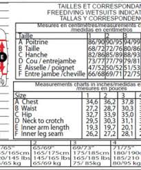 Esclapez Epsealon Replacement Rubber Bands Final Sale