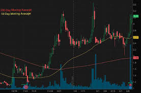 Best crypto under 1 cent 2021 reddit : 4 Penny Stocks You Might Not Find On Reddit Making New Highs Benzinga