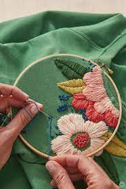 Bead embroidery patterns embroidery on clothes shirt embroidery beaded embroidery machine embroidery embroidery designs bead sewing t shirt image quality t shirts. Brighten Up A T Shirt With A Free Flower Embroidery Pattern Plus A Bonus Design Idea Think Make Share