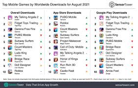 Some games are timeless for a reason. Top Mobile Games Worldwide For August 2021 By Downloads