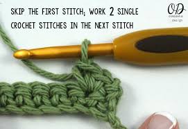 (ws) sl st 4, sc, ch 1, sk 1, sc, *ch 5, sk 9, sc, ch 1, sk 1, sc*, repeat. The Simplest Dishcloth Free Crochet Pattern And Tutorial Oombawka Design Crochet