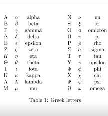 Pin By Fathul Yusof On Alphabets Symbols In 2020 Alphabet Symbols Theta Omicron