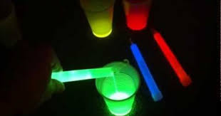 Liquid Light Color Mixing Experiment Incredible Science Light Experiments Color Mixing Light