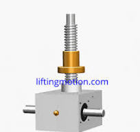 Full guide--How screw jack works, screw jack types/advantage ...
