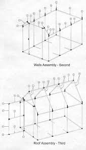 Bend the hoop to insert the other end on the other side of the. Diy Pvc Greenhouse Plans Pdf Home Desaign