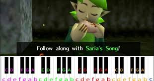 Want to make zelda saria's song sound awesome on your harmonica? Saria S Song The Legend Of Zelda Piano Letter Notes