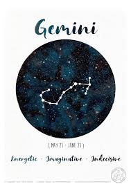 Astrology Card Zodiac Signs Gemini Horoscope Planet Watercolor Constellation Illustration Galaxy Drawing Sky Gift Idea June Month Zodiac Signs Gemini Gemini Zodiac Tattoos Gemini Constellation