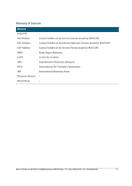 Therefore, when you speak about bahasa malaysia and bahasa melayu, you refer to the same language. Glossary Of Sources Malaysian Aviation Commission Mavcom