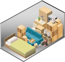 The typical home value of homes in columbia metro (spring valley) is $179,785. Storage Units In Columbia Sc Spring Valley Storage And Business Centre