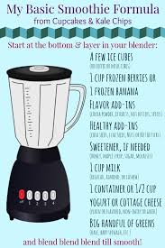 Pin By Kim Johnson On Smoothies Perfect Smoothie Blueberries Smoothie Basic Smoothie Recipe