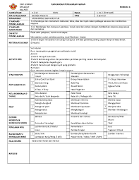 Maybe you would like to learn more about one of these? Set Induksi Abad 21 Lertyi