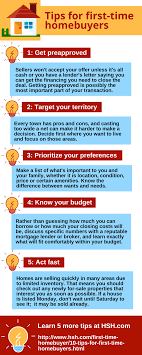 Tips For First Time Homebuyers Home Buying Home Improvement Loans Home Buying Tips