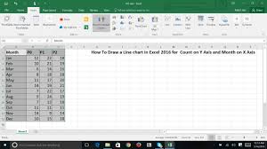 how to draw a line chart in excel 2016 for count on y axis and month on x axis