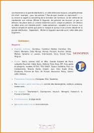 Lettre De Motivation Leclerc Mise En Rayon Listen Bb
