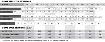 nordica ski boot size chart mm best picture of chart