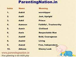Number 5 is the lucky number associated to this name along with thursday and friday as the lucky days. Ilmu Pengetahuan 6 Modern Islamic Baby Boy Names 2019