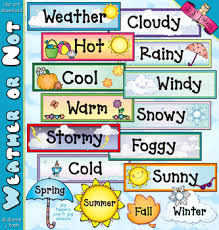 weather or not clip art download by dj inkers teachers pay