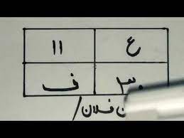 Dushman Ko Barbad Krne Najaiz Rishton Me Judai Dalne Ka Mujrab Naqsh Youtube Islam Quran Quran Mantras