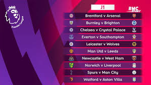 Home 12/5 23/10 away 21/20 Premier League 2021 2022 Le Calendrier Du Debut De Saison