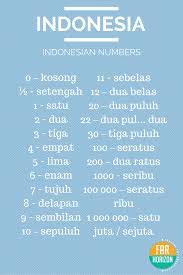Check spelling or type a new query. Indonesian Numbers Bahasa Indonesia Indonesian Language Lessons Indonesian Language Indonesian Foreign Languages