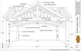 3 Gable Diy Pavilion Integrated Power Porch Roof Design Roof Truss Design Porch Roof Construction