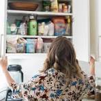 How to Organize Your Kitchen Cabinets and Pantry - Feed Me ...