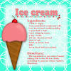 Looking for best low fat ice cream? 1
