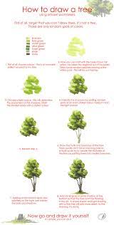 The Basics Light Shadow By Shattered Earth On Deviantart Trees Drawing Tutorial Tree Drawing Drawing Tutorial