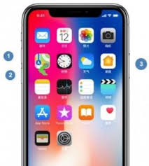 That's because, in the case of an equation like this, x can be whatever you want it to be. How To Force Restart Iphone X To Fix Bugs Rene E Laboratory