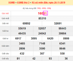 Xổ Số Thử Miền Nam