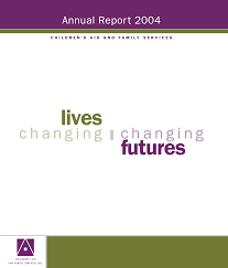 lives futures