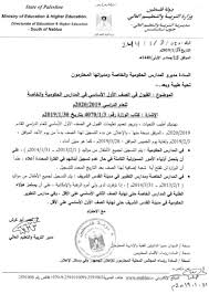 مديرية التربية والتعليم لمنطقة عجلون. Ø£Ø®Øª Ø§Ù„Ù‚ÙˆØ§Ø¹Ø¯ Ø§Ù„Ø§Ø±Ø´Ø§Ø¯ÙŠØ© ØµØ§Ø­Ø¨ Ù…ÙˆÙ‚Ø¹ ÙˆØ²Ø±Ø© Ø§Ù„ØªØ±Ø¨ÙŠØ© ÙˆØ§Ù„ØªØ¹Ù„ÙŠÙ… Ù‚Ø·Ø§Ø¹ Ø§Ù„Ø¬Ù†ÙˆØ¨ Chinese Foods Org