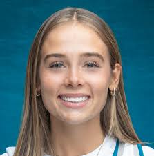 INSIDE UNCW BASKETBALL