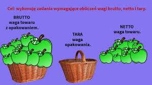 Tara adalah potongan berat, yaitu berat tempat suatu barang. Brutto Netto Tara By Joanna Durol On Genially