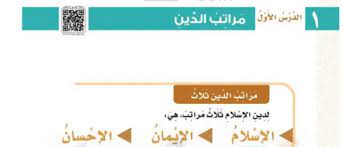 شرح درس مراتب الدين | الدراسات الإسلامية 1 | ثالث ابتدائي- القورو