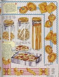 Go cross stitch crazy with our huge selection of free cross stitch patterns! 900 Cross Stitch Foods Logos Ideas In 2021 Cross Stitch Stitch Cross Stitch Kitchen