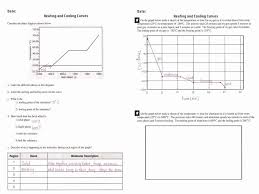 Heating And Cooling Curves Worksheet Unique Volume Triangular Prism Worksheet Free Printable In 2020 Free Printable Worksheets Worksheets Worksheets Free